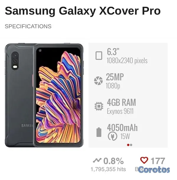 celulares y tabletas - El *Samsung Galaxy XCover Pro* esta en excelente condiciones.  4