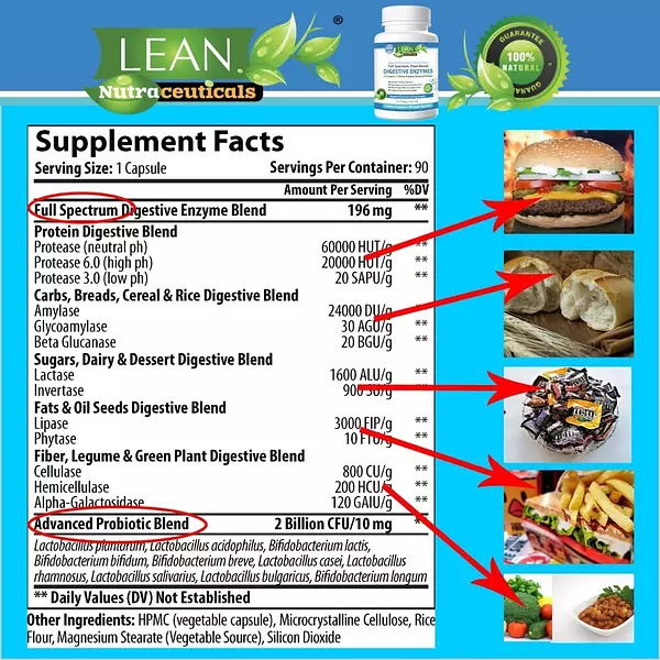 Salud y Equipamiento Médico - Enzimas Digestivas 196 Mg Lean 2