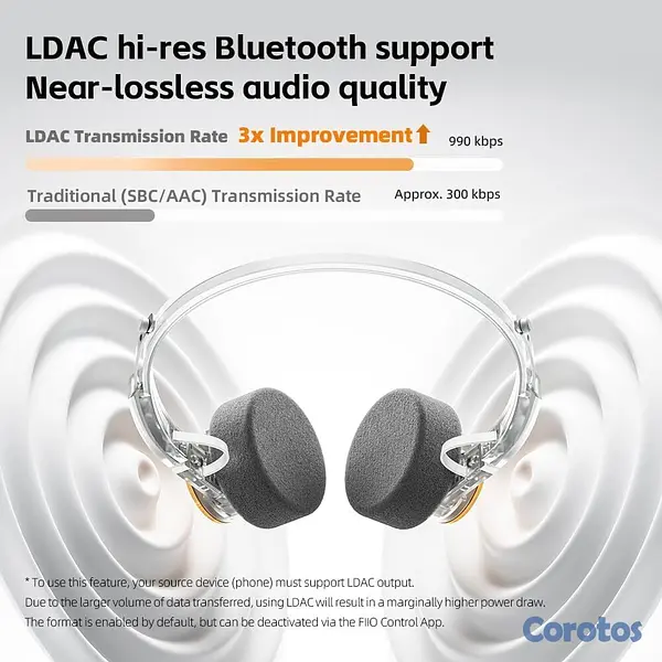 camaras y audio - Fiio EH11 Auriculares Bluetooth retro, LDAC, 30h,  4