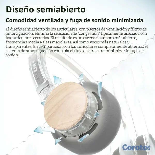 camaras y audio - Fiio EH11 Auriculares Bluetooth retro, LDAC, 30h,  6