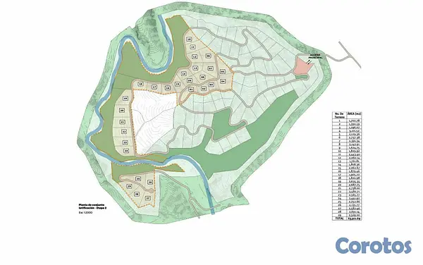 solares y terrenos - Solares en Jarabacoa Para Villas  2