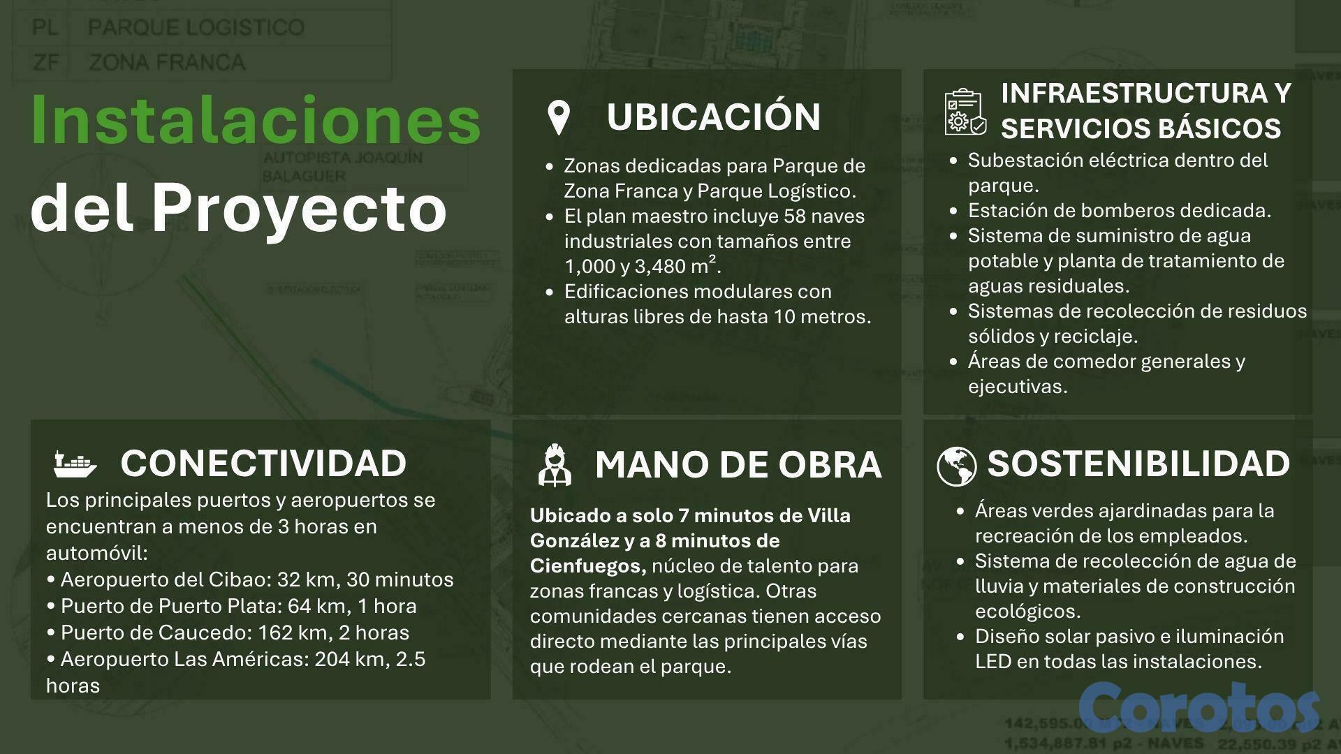 otros inmuebles - Naves industriales Zona Franca Cibao Park Santiago 5