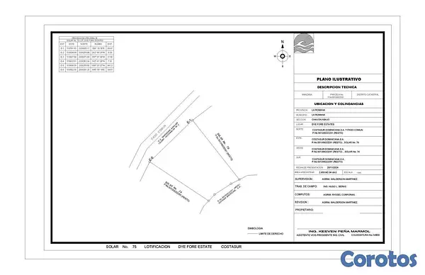 solares y terrenos - En Venta Solar en Casa de Campo la Romana con Confotur 2