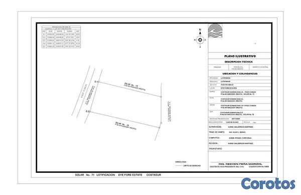 solares y terrenos - En Venta Solar en Casa de Campo la Romana con Confotur de  3735m2 4