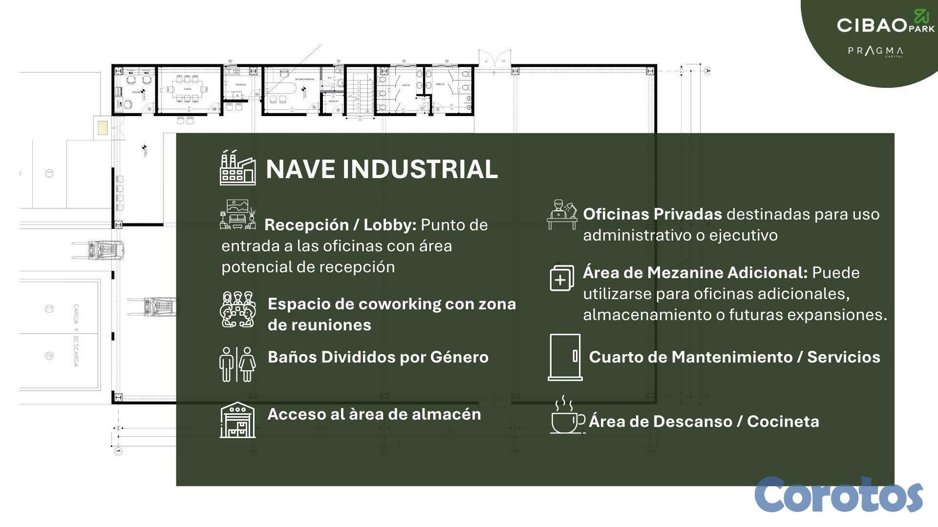otros inmuebles - Naves industriales Zona Franca Cibao Park Santiago 8