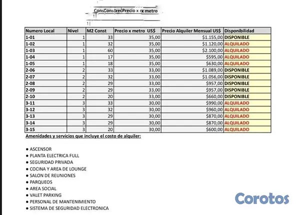 oficinas y locales comerciales - se alquilan locales  3