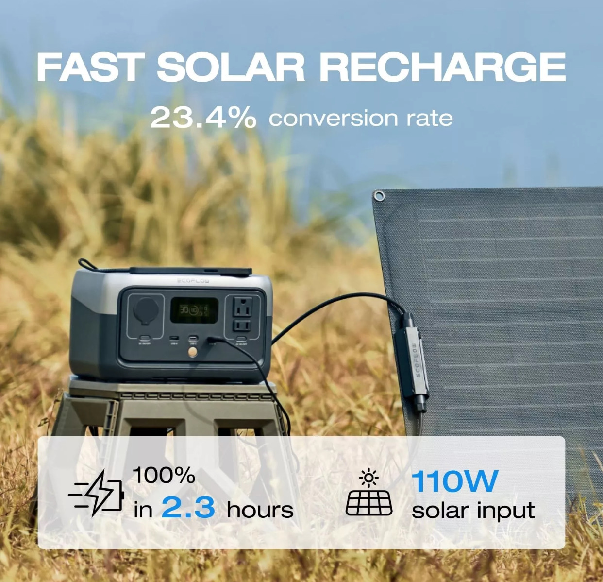 electrodomesticos - EcoFlow RIVER 2 Portable Power Station 256Wh Generator LFP  2